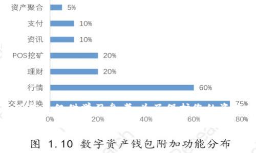 注意：去掉比特币钱包密码并不安全，以下信息仅供学习参考。为了保护您的资产安全，强烈建议您不要无理由去掉密码。

如何安全管理比特币钱包密码？