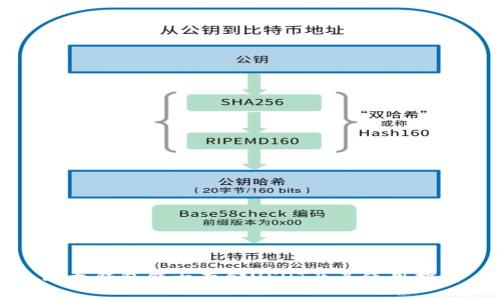 比太钱包能否存储USDT及其使用指南