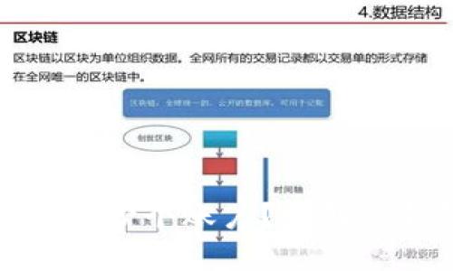TP钱包可以创建多少个账户？详解TP钱包的帐户管理