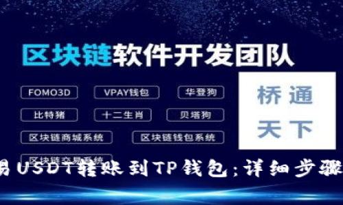  如何将欧易USDT转账到TP钱包：详细步骤与注意事项