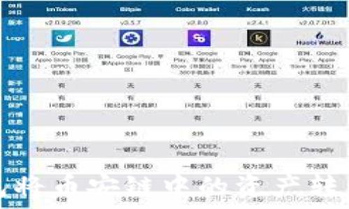   
如何通过TP钱包将币安链中的资产转为BTC：完整指南