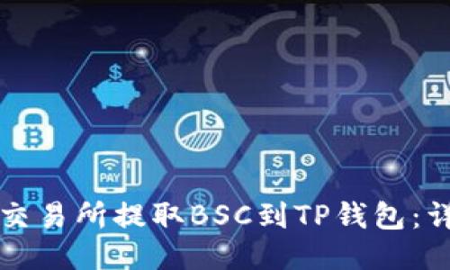 如何从交易所提取BSC到TP钱包：详细指南