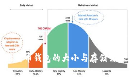 离线比特币钱包的大小与存储需求详解