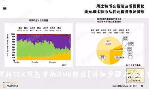 如何将TRX钱包中的XMR转出？详细步骤与注意事项