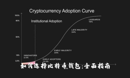 如何选择比特币钱包：全面指南