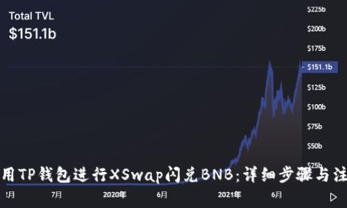 如何使用TP钱包进行XSwap闪兑BNB：详细步骤与注意事项