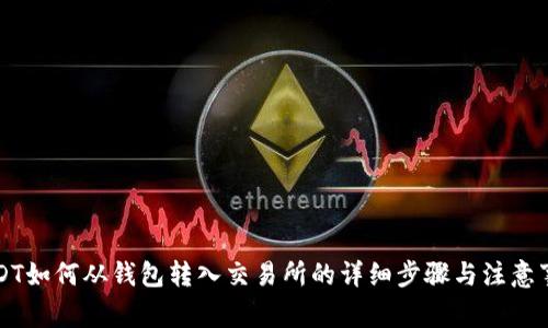 USDT如何从钱包转入交易所的详细步骤与注意事项
