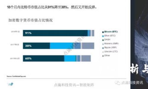 TP钱包中的DOGD是什么币？详细解析与投资指南