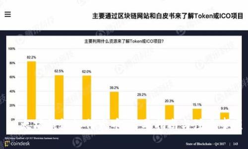 以太坊钱包如何发币：简单指南与注意事项
