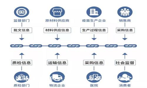 探索瑞波币本地钱包：安全性与便捷性的完美结合