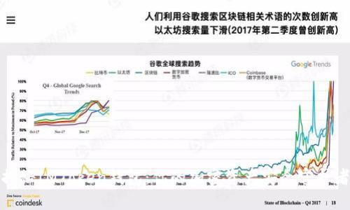揭秘IMToken钱包：你的加密资产安全守护者