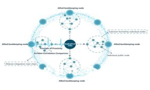 轻松掌握比特币存入钱包的技巧，安全无忧的数字资产管理方案