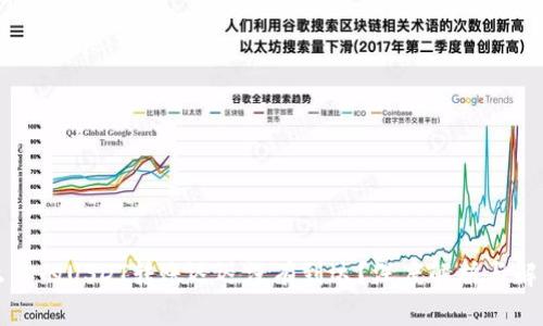 为什么你的USDT转账迟迟没有到达？深度解析与解决方案