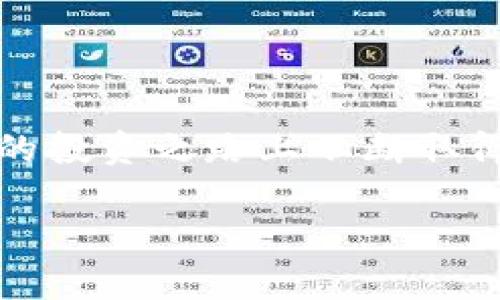 小小一步，大大财富：轻松掌握TP钱包购买HI币的终极指南

TP钱包, HI币, 加密货币, 学习教程/guanjianci

什么是TP钱包和HI币？
在进入具体的购买流程之前，首先让我们清楚认识TP钱包和HI币。TP钱包是一款功能强大的加密货币钱包，不仅支持多种数字资产的存储与管理，还以其用户友好的界面和安全性赢得了许多用户的青睐。而HI币则是一种新兴的加密货币，正在逐渐吸引着更多投资者的目光。这种并不复杂的数字资产，凭借其潜在的风险与回报吸引了大量用户的关注。

为什么选择TP钱包购买HI币？
TP钱包有许多优点，使其成为了购买HI币的理想选择。首先，TP钱包提供了安全的资产管理功能。使用TP钱包，用户可随时随地管理自己的加密资产，无需担心资产的安全问题。同时，TP钱包还具备交易快速、费用低廉等特性，这些都是吸引用户的重要原因。此外，TP钱包的操作界面设计非常友好，即使是初次接触加密货币的用户也能轻松上手，无需依赖复杂的技术知识。

开始你的TP钱包之旅
在我们深入购买流程之前，首先需要确保你已经拥有TP钱包。如果尚未下载，前往应用商店或官方网站获取最新版本。安装过程简单，只需遵循提现步骤，几分钟内即可完成。注册后，记得设定强密码并妥善保管助记词，以确保资产安全。

充值你的TP钱包
在购买HI币之前，首先要为钱包充值。TP钱包支持多种充值方式，包括但不限于法币充值和其他加密货币充值。选择适合自己的方式。例如，使用银行卡或数字货币交易所将法币充值到TP钱包中。充值完成后，记得回到主界面确认余额，以确保可用余额充足。

购买HI币的具体步骤
1. 打开TP钱包，进入“DEX”或“交易”功能选项。此时，你会看到多个可交易的数字资产列表。在这些资产中，寻找HI币。
2. 选择HI币后，查看当前的市场价格和相关信息。仔细评估价格变化，决定购买数量。切记，投资需谨慎，确保在你的风险承受范围内进行交易。
3. 一旦确认购买金额，点击“买入”或“交易”按钮。在此过程中，系统将提示你输入交易密码以完成交易。这是保护你资产的必要步骤。

检查交易状态
交易完成后，返回钱包主页，在资产列表中查看HI币是否到账。一般情况下，交易需要一定的确认时间，请耐心等待。此外，也可以通过区块链浏览器查询交易状态，实时了解交易进度。

合理管理你的HA币资产
当你成功购买到HI币后，重要的是要学会如何管理这些资产。建议定期关注市场动态，合理调整持仓策略。选择合适的时机进行交易，能够有效提升投资收益。同时，也可以考虑定投或分批买入的方法，以降低投资风险。

交易技巧与小贴士
为了帮助你更好地掌握交易时机，这里提供一些小建议： 
ul
    li始终保持冷静，不要被市场情绪左右；/li
    li学习基本的技术分析，提高对市场走势的判断；/li
    li定期阅读行业新闻，了解市场变化；/li
    li保持资金的流动性，避免重仓投资；/li
/ul

总结与展望
掌握TP钱包购买HI币的流程并非难事，只需你认真学习、用心操作，就能在这个充满机遇的加密市场中探寻属于你的财富。希望本指南能够为你提供宝贵的帮助，让你在未来的投资之路上不断取得成功。记住，加密世界虽充满变数，但只要你保持理智、适时调整策略，成功就会向你招手。

在这条充满挑战与机遇的道路上，愿你心怀激情和理智，勇往直前！