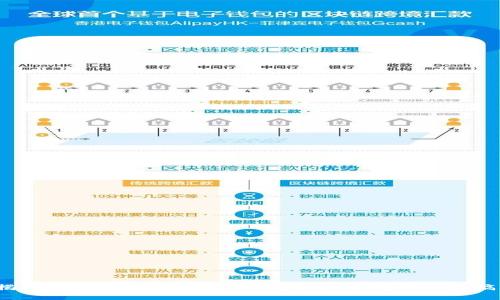 : 揭秘：为什么TP钱包里的数字货币数量总是搞错？