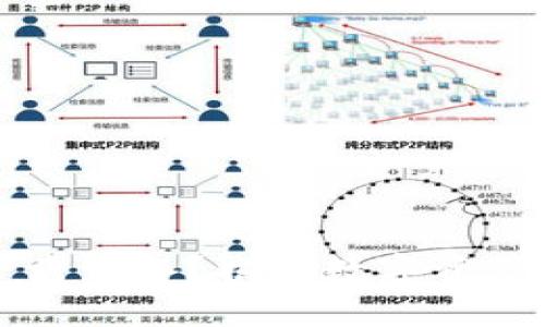 TP钱包——能否卖装备？揭开数字资产交易的神秘面纱