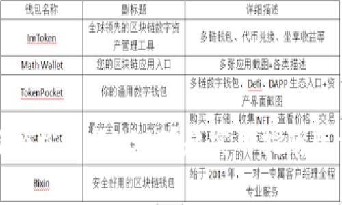 TP钱包里如何轻松兑换USDT？超实用指南带你一步步搞定