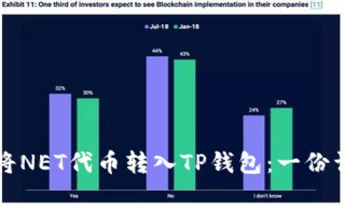 如何轻松将NET代币转入TP钱包：一份详尽的指南