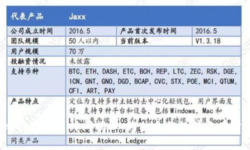 冷钱包比特币转出时间揭秘：为什么你的转账有时会迟到？