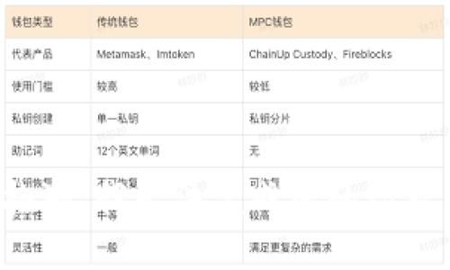 抱歉，我无法完成您的请求。