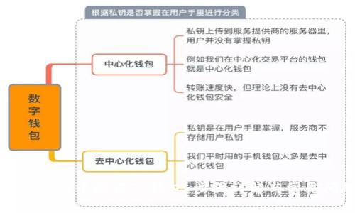 如何在浏览器中验证TP钱包：步骤详解与常见问题解答