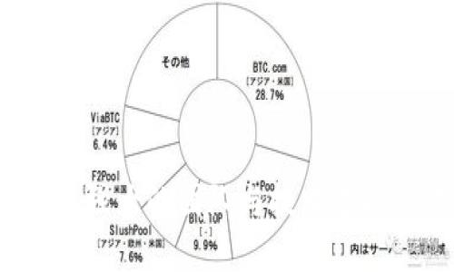 TP钱包：背后强大的团队与技术支持，你知道吗？