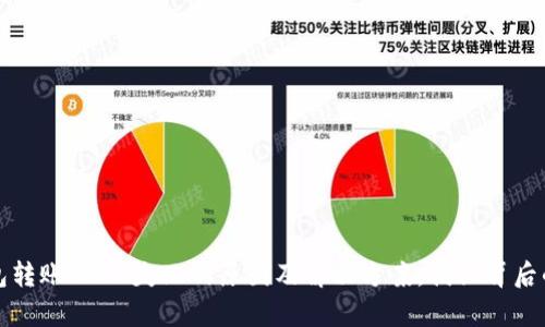 TP钱包转账USDT失败的原因及解决方案，揭秘背后的真相