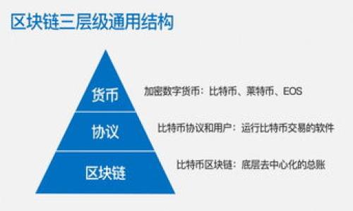 

揭秘TP钱包资产管理的秘密，让你的数字财富稳步增值！
