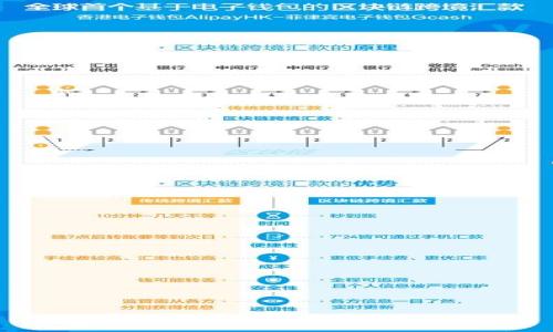 

快速掌握：如何轻松下载TokenPocket钱包，开启数字资产新世界