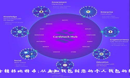 如何安全转移比特币：从未知钱包到您的个人钱包的终极指南