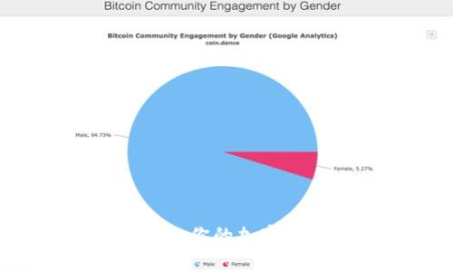 TokenPocket余额查询：你的加密钱包真的是安全的吗？