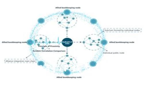 如何轻松将柴犬币提到TP钱包？新手指南与实用技巧
