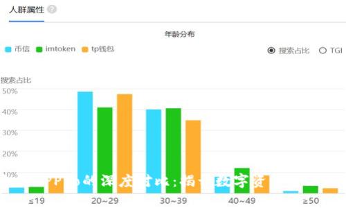 :TP钱包与TPPro的深度对比：揭开数字资产管理的新篇章