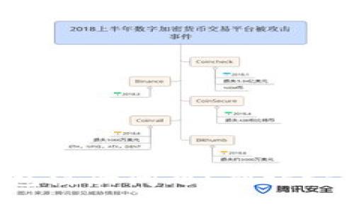 如何解决以太坊钱包注册问题？别让它阻碍你的投资旅程！
