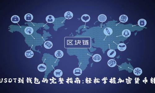抹茶转USDT到钱包的完整指南：轻松掌握加密货币转账技巧