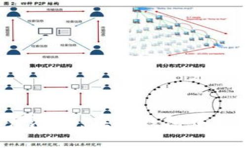 解锁你的资产潜力：在TP钱包中如何高效交易？