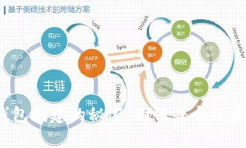 揭秘以太坊冷钱包创建的秘密，为何每个投资者都需要一个？