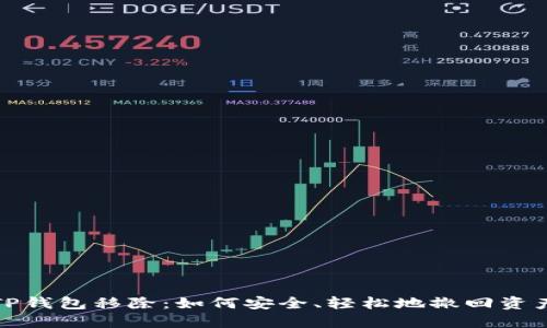 TP钱包移除：如何安全、轻松地撤回资产