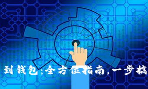 轻松提取比特币到钱包：全方位指南，一步搞定你的数字资产