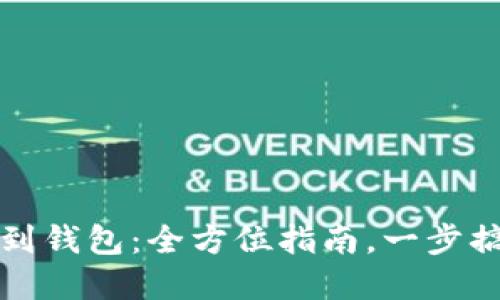 轻松提取比特币到钱包：全方位指南，一步搞定你的数字资产
