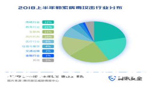轻松掌握：风投趣如何向TP钱包转账的简单流程