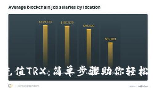 钱包充值TRX：简单步骤助你轻松完成！