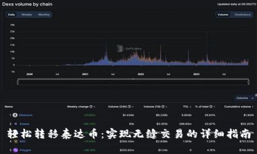 轻松转移泰达币：实现无缝交易的详细指南