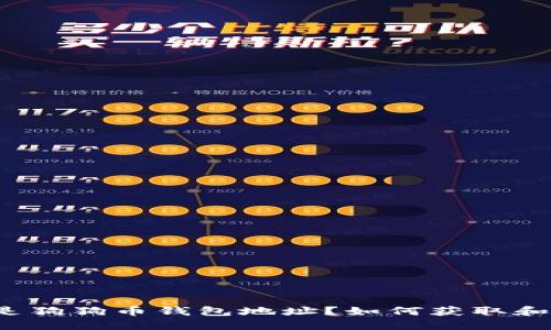 什么是狗狗币钱包地址？如何获取和管理？