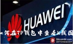 如何在TP钱包中查看K线图？