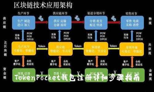 TokenPocket钱包注册详细步骤指南