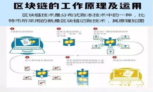 TP钱包的私钥用途及安全管理指南