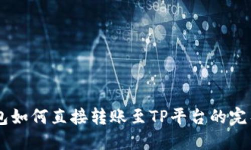 IM钱包如何直接转账至TP平台的完整指南