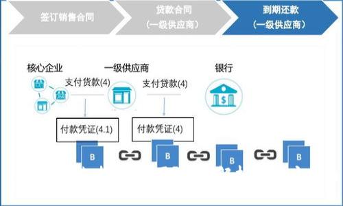 比太钱包支持USDT吗？全面解析与用户指南