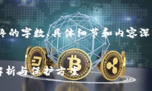 注意：以下内容是示例文本，最终的字数、具体细节和内容深度都需根据实际情况进行调整。


比特币钱包私钥在哪里？详细解析与保护方案